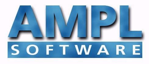 AMPL Software